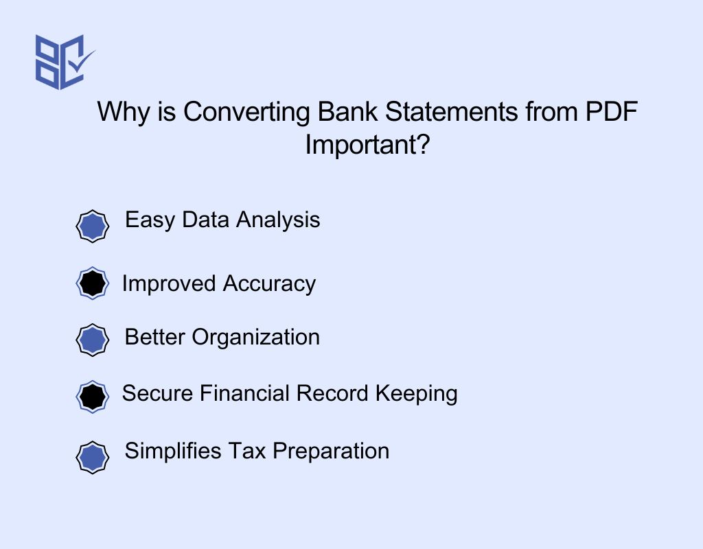 Why is Converting Bank Statements from PDF Important